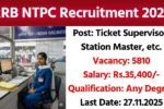 RRB NTPC Graduate Level Recruitment 2025